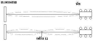 str-vb.gif (6854 bytes)
